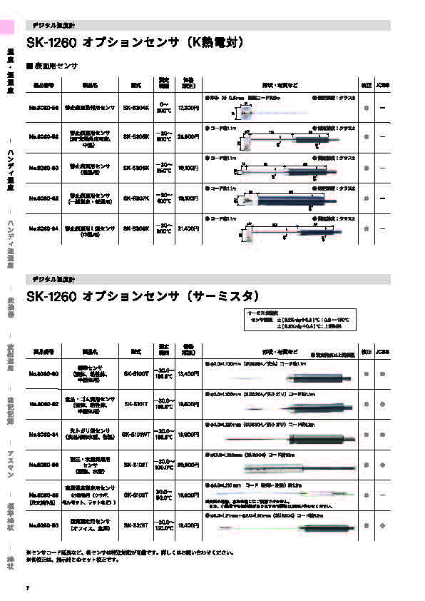 SK総合カタログ 2024