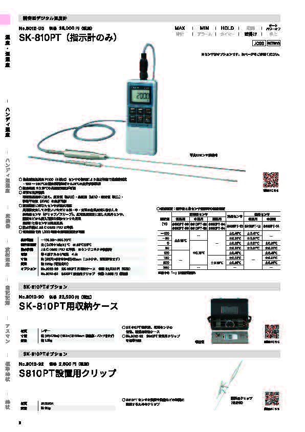 SK総合カタログ 2024