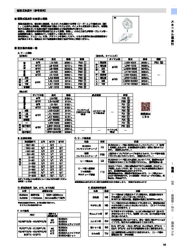 SK総合カタログ 2024