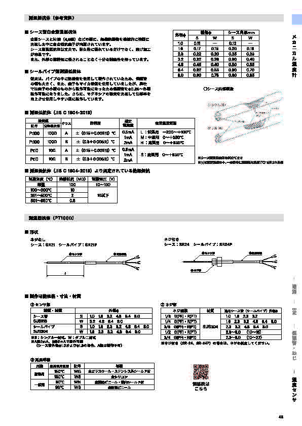 SK総合カタログ 2024