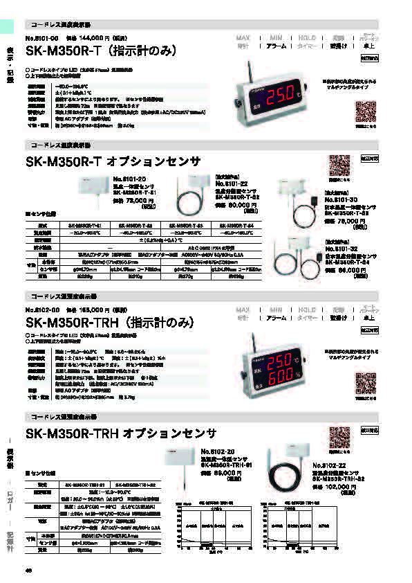 SK総合カタログ 2024