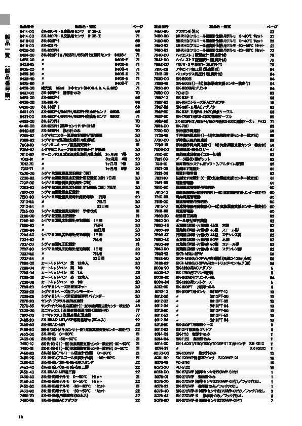 SK総合カタログ 2024