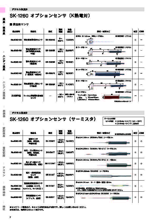 SK総合カタログ 2025