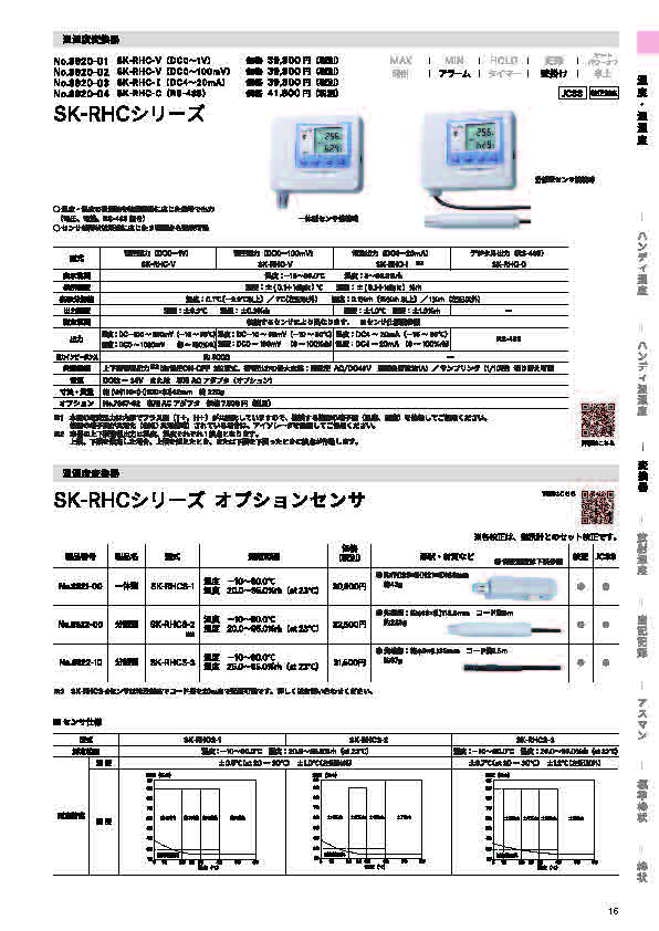 SK総合カタログ 2025