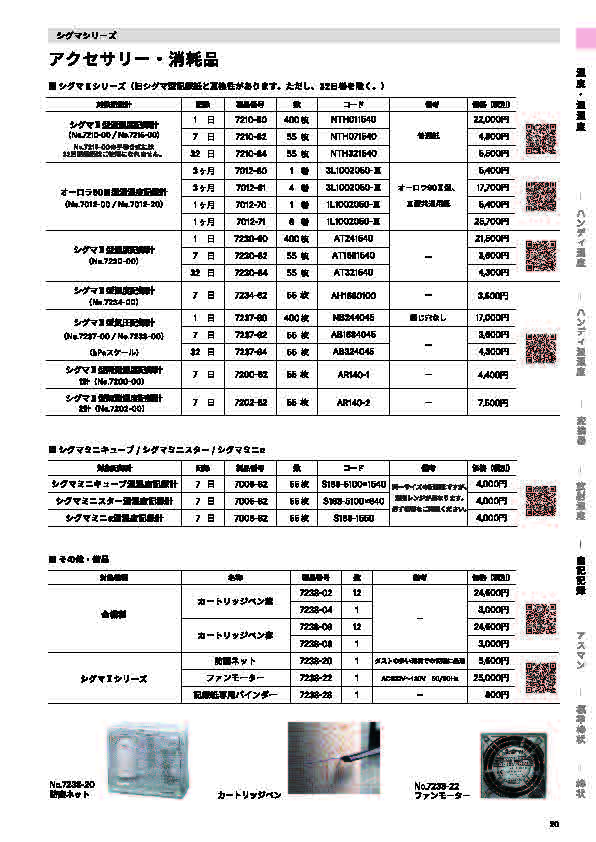 SK総合カタログ 2025