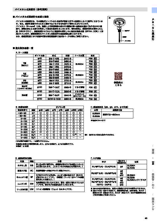 SK総合カタログ 2025