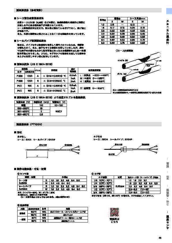 SK総合カタログ 2025