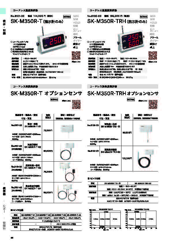 SK総合カタログ 2025