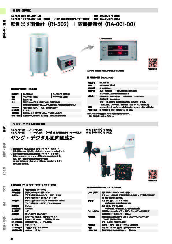 SK総合カタログ 2025