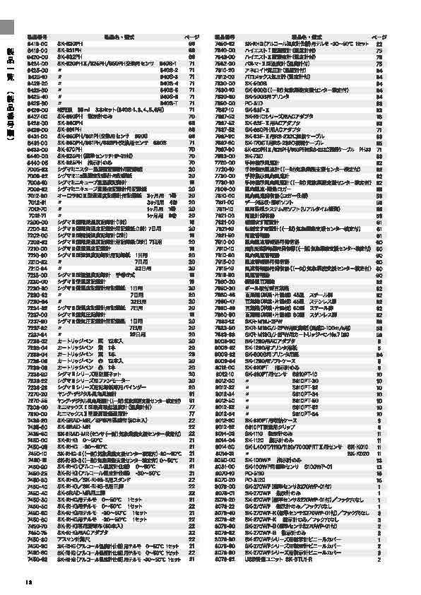 SK総合カタログ 2025
