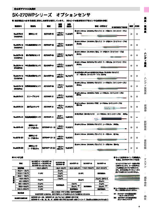 SK総合カタログ 2026