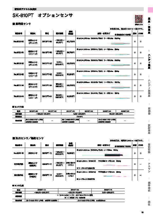 SK総合カタログ 2026