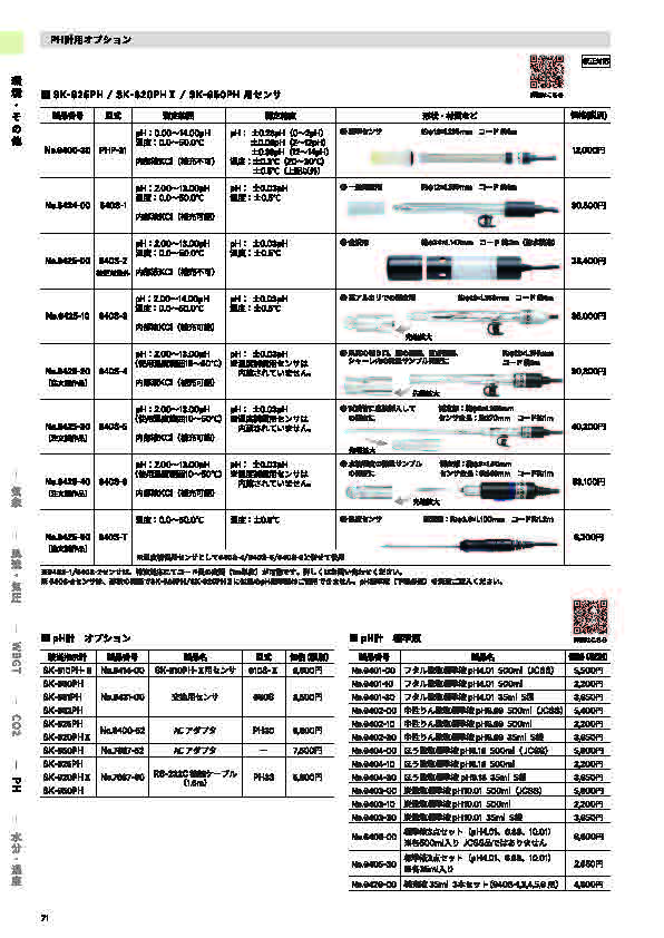 SK総合カタログ 2026