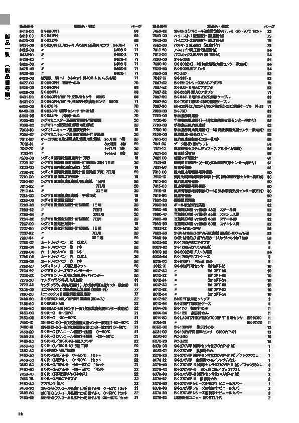 SK総合カタログ 2026