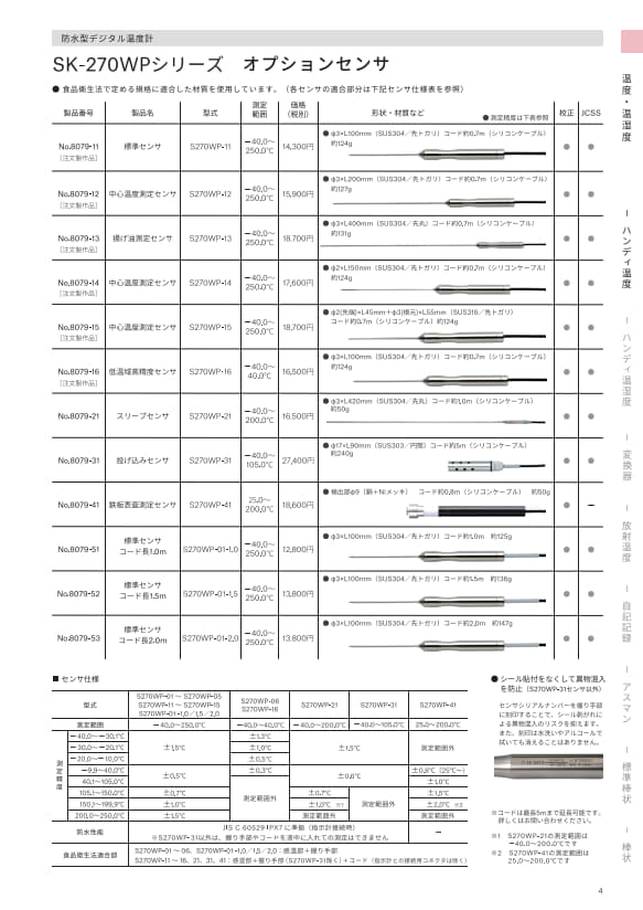 SK総合カタログ 2026
