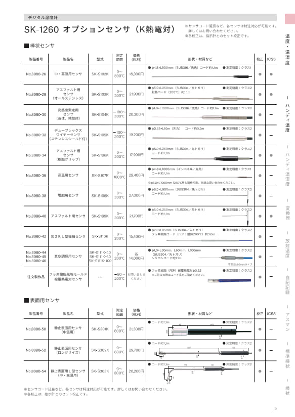 SK総合カタログ 2026