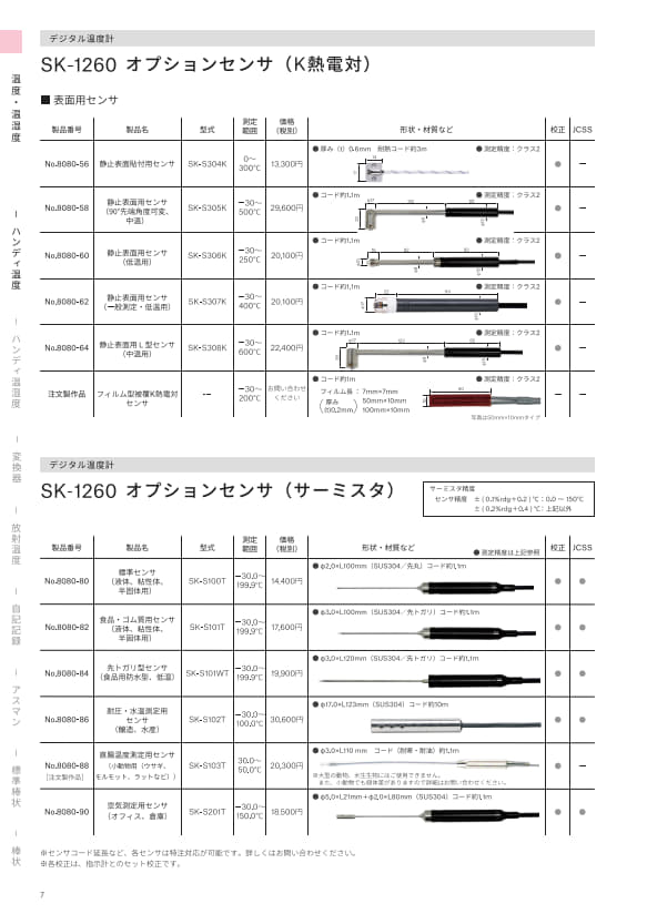 SK総合カタログ 2026