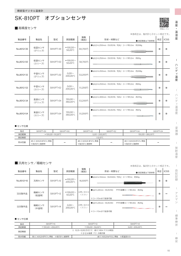 SK総合カタログ 2026
