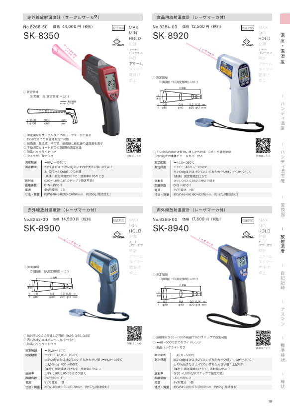 SK総合カタログ 2026