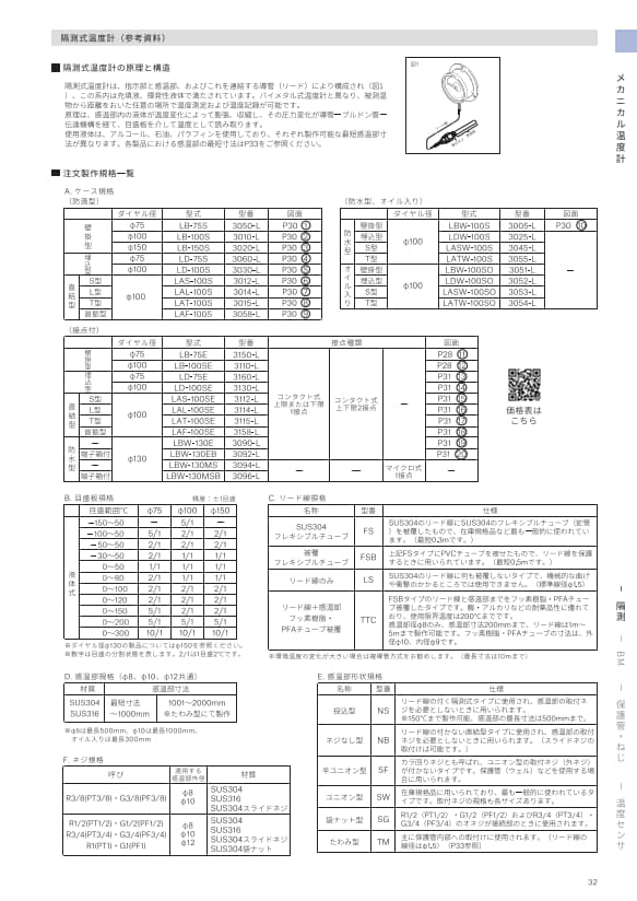 SK総合カタログ 2026