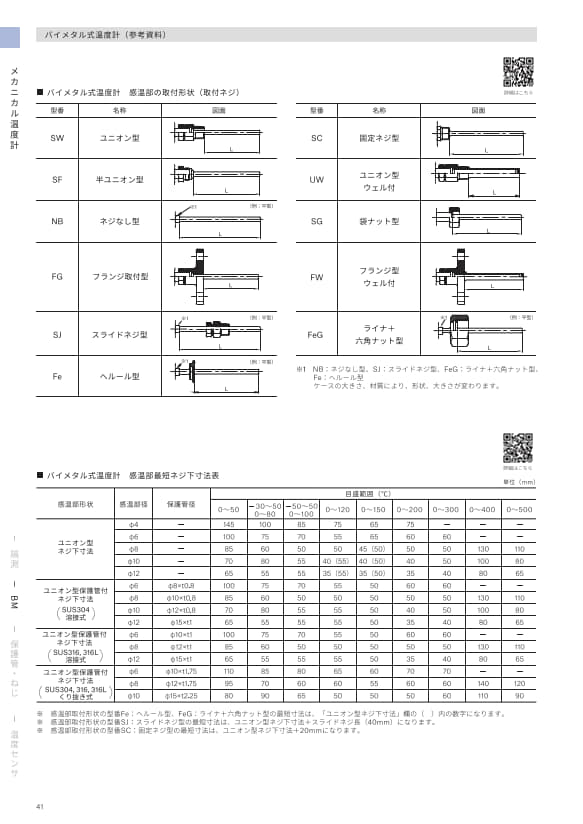 SK総合カタログ 2026