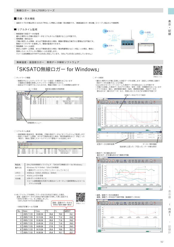 SK総合カタログ 2026