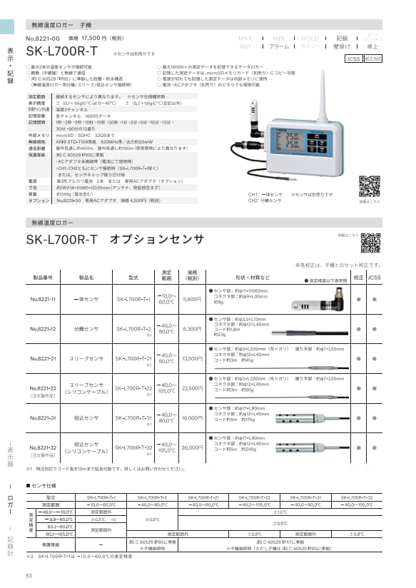 SK総合カタログ 2026