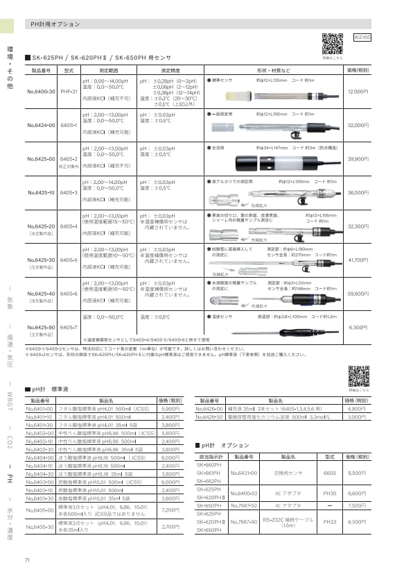 SK総合カタログ 2026