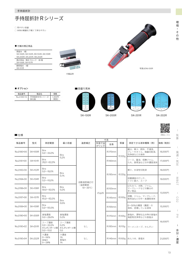 SK総合カタログ 2026