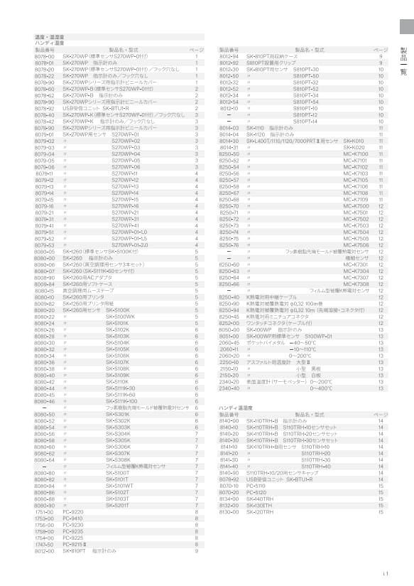 SK総合カタログ 2026