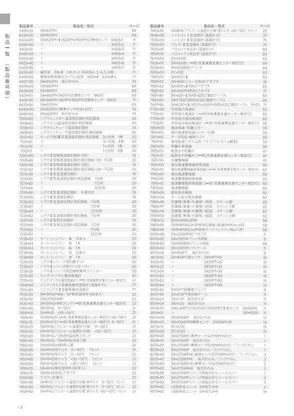 SK総合カタログ 2026